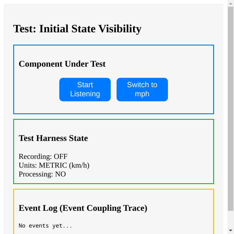 shows test harness with 3-section layout: blue component, green harness state, yellow event log