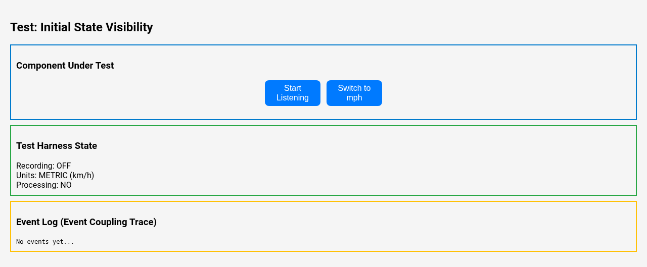shows test harness with 3-section layout: blue component, green harness state, yellow event log