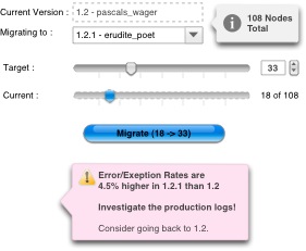 Hypothetical Deployment UI