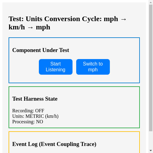shows test harness with 3-section layout: blue component, green harness state, yellow event log