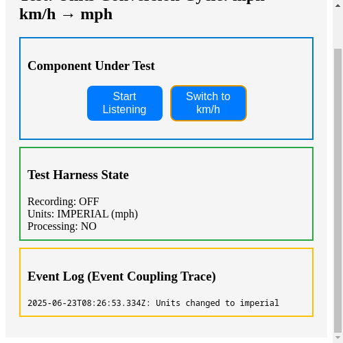 shows test harness with 3-section layout: blue component, green harness state, yellow event log